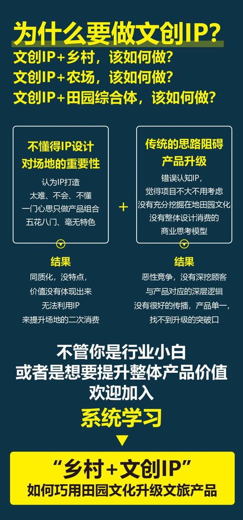 五天速成 巧用田園文化打造鄉(xiāng)村文創(chuàng)IP，升級文旅產(chǎn)品