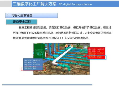 煉化企業(yè)數(shù)字工廠智慧制造解決方案中的文化創(chuàng)意應(yīng)用探索
